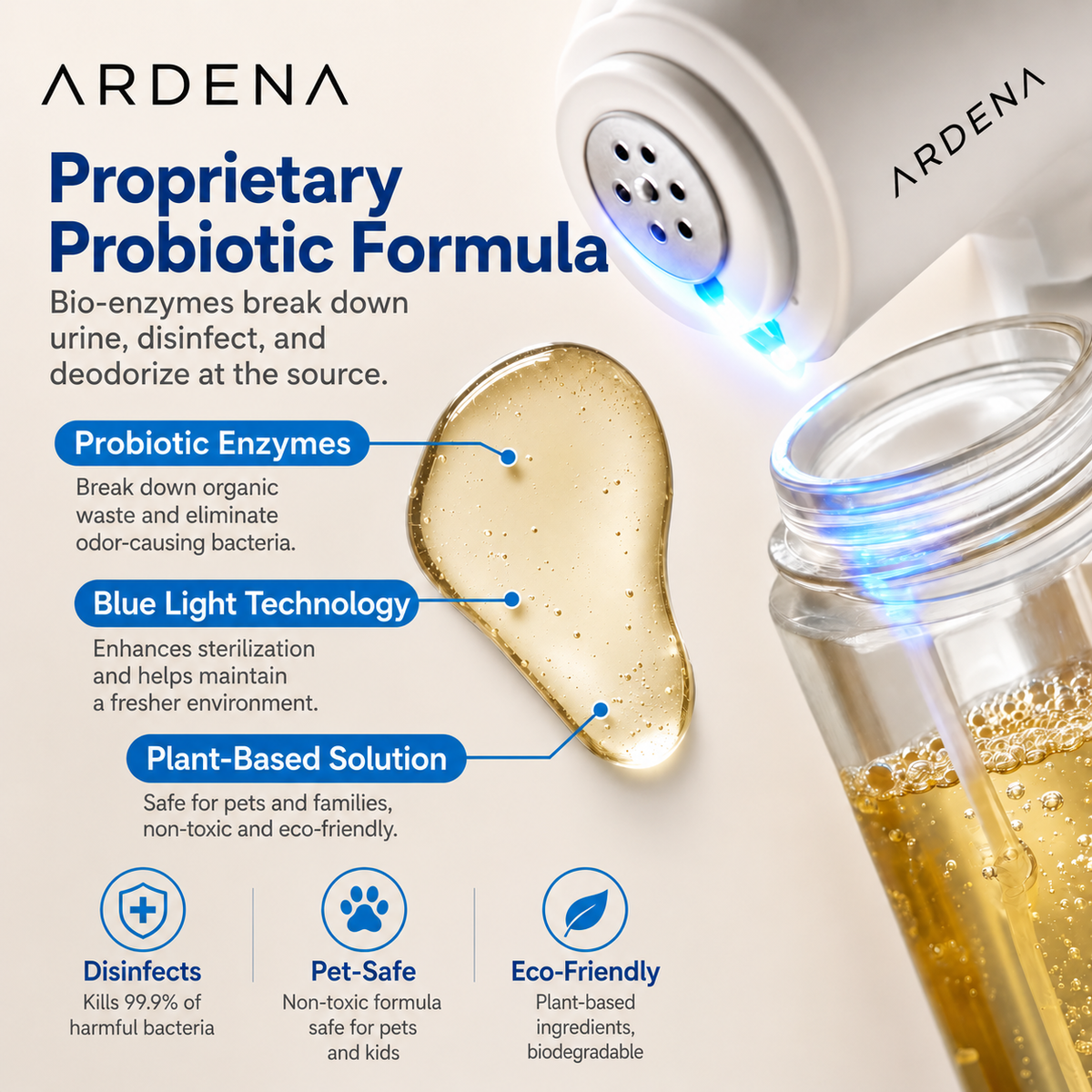 Ardena Nano Blue-Light Probiotic Pet Deodorizer — Ends Odor at the Source